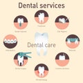 Medical infografics Dental services Royalty Free Stock Photo