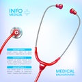 Medical infographic background with stethoscope and Painkillers, antibiotics. medicine stethoscope illustration, Health care