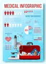 Medical Infographic Banner with Microscope and Box