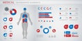 Medical infographic elements