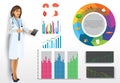 Medical infographic elements vector design set, with doctor for healthcare, research, health information infographics, and various
