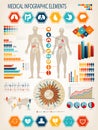 Medical Infographic set with charts and other elements. Human body with internal organs Royalty Free Stock Photo