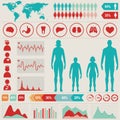 Medical infographic set Royalty Free Stock Photo