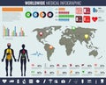 Medical Infographic set with charts and other elements. Vector illustration. Royalty Free Stock Photo