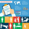 Medical infographic set