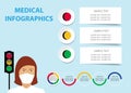 Medical infographics with doctor woman looking at blank paper labels and blank wavy line