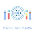 Medical infographics for platelet rich plasma procedure Royalty Free Stock Photo