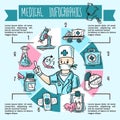 Medical Infographics Sketch vector design illustration