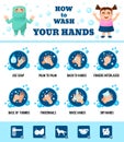 Medical instruction step by step infographics of stages of proper hand washing