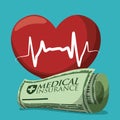 Medical insurance design.
