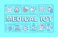 Medical internet of things word concepts turquoise banner Royalty Free Stock Photo
