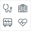 Medical items line icons. linear set. quality vector line set such as heart, ecg, hospital