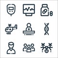 medical kit line icons. linear set. quality vector line set such as drone, group, male, dna, medical professional, helicopter, Royalty Free Stock Photo