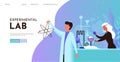 Medical lab research landing page. Chemistry experimental laboratory with scientists. Website template. Doctor and