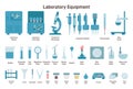 Medical laboratory set. Electronic equipment and chemical flasks