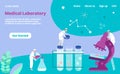 Medical laboratory web banner concept, tiny character biology doctor microscope research liquid flat vector illustration