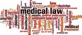 Medical law word cloud