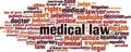 Medical law word cloud