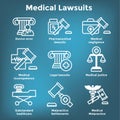 Medical Lawsuits with Pharmaceutical, negligence, & medical malpractice icon set