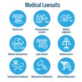 Medical Lawsuits with Pharmaceutical, negligence, & medical malp