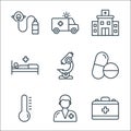 medical line icons. linear set. quality vector line set such as doctor bag, nurse, thermometer, pill, microscope, illness,