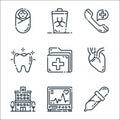 medical line icons. linear set. quality vector line set such as dropper, cardiogram, heart, medical folder, tooth, medical service