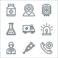 medical line icons. linear set. quality vector line set such as emergency call, crutch, doctor, siren, ambulance, flask, blood bag