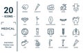 medical linear icon set. includes thin line cardiogram, uterus, germs, liver, ointment, woman intimate body part, lungs icons for