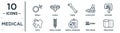 medical linear icon set. includes thin line female, femur, intestine, spinal column, tooth brush, tissue paper, tooth icons for