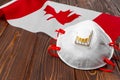 Medical mask on flag of Canada on wooden board