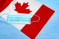 Medical mask on flag of Canada on wooden board