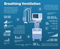 Medical mechanical ventilation machine for equipment device