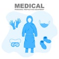 Medical Personal Protective Equipment, medical personnel infection prevention kit vector illustration. Royalty Free Stock Photo