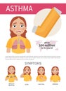 Asthma infographic