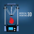Medical printer for human organs replicated. 3D Bio-printer. Vector Royalty Free Stock Photo