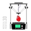 Medical printer for human organs replicated. 3D Bio-printer.Vector Royalty Free Stock Photo