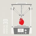 Medical printer for human organs replicated. 3D Bio-printer. Vector Royalty Free Stock Photo