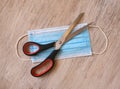 Medical protective face mask and scissors to cut or destroy mask that has been used before disposing of trash,prevent the sale of