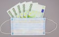 Medical protective surgical blue mask lies on money 100 euro banknotes on a gray background. Selective focus. Price increase for Royalty Free Stock Photo