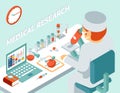 Medical research 3d isometric concept Royalty Free Stock Photo