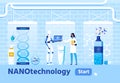 Medical Research and Nanomaterial creation Banner