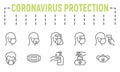 Medical Safety equipments line icon set, coronavirus protection symbols collection, vector sketches, logo illustrations