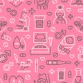 Medical seamless pattern, gynecology vector background pink color. Obstetrics, pregnancy line icons - baby ultrasound