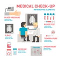 Medical sheckup infographic flat design