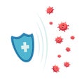 Medical Shield Against Viruses
