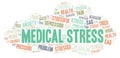 Medical Stress word cloud Royalty Free Stock Photo