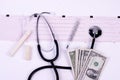 Medical Supplies and Cost