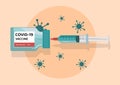 A medical syringe with needle and coronavirus vaccine Concept of vaccination