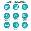 Medical Tax Savings - Health savings account or flexible spending account has HSA, FSA, tax-sheltered savings Royalty Free Stock Photo