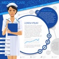 Medical template with a nurse girl, round frames and icons